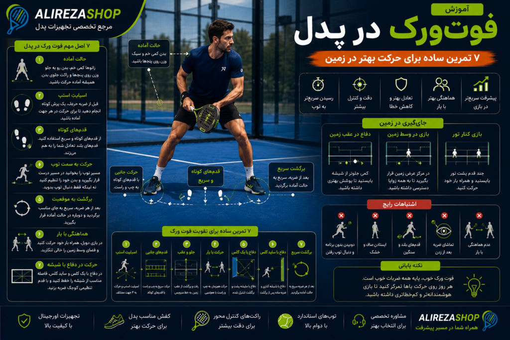 فوت ورک در پدل و تمرین حرکت پا برای مبتدی‌ها